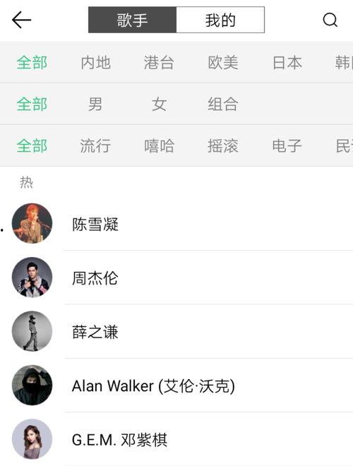 娱乐吃瓜酱的背景音乐,旋律中的娱乐圈风云录